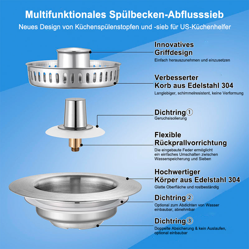 Bodenablauffilter aus Edelstahl