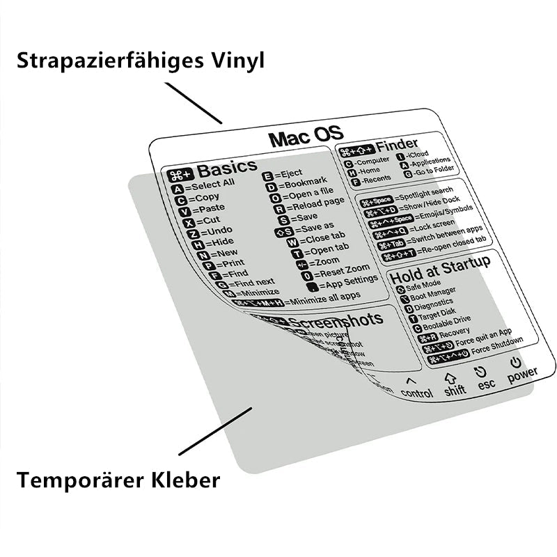 Aufkleber für Tastenkombinationen