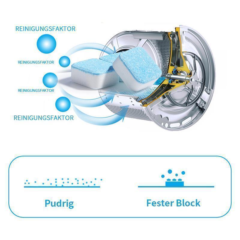 Automatischer, leistungsstarker Schaumreiniger